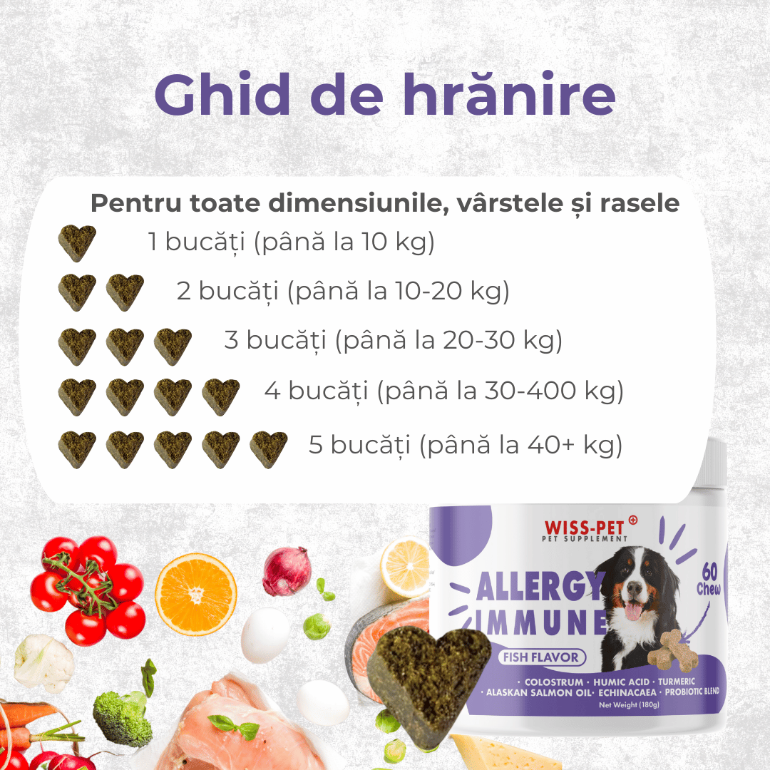 Supliment pentru alergii câini