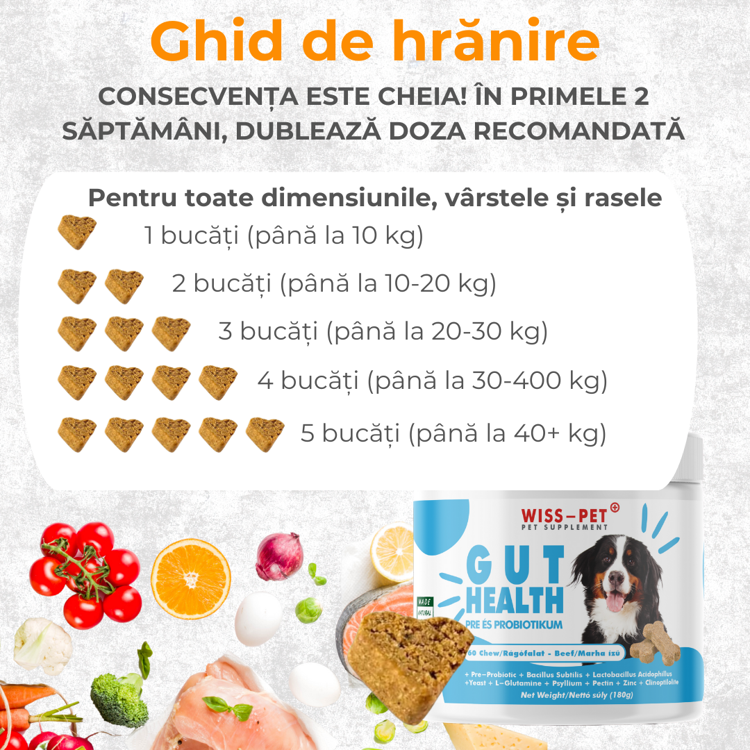 Pre- și probiotice hipoalergenice