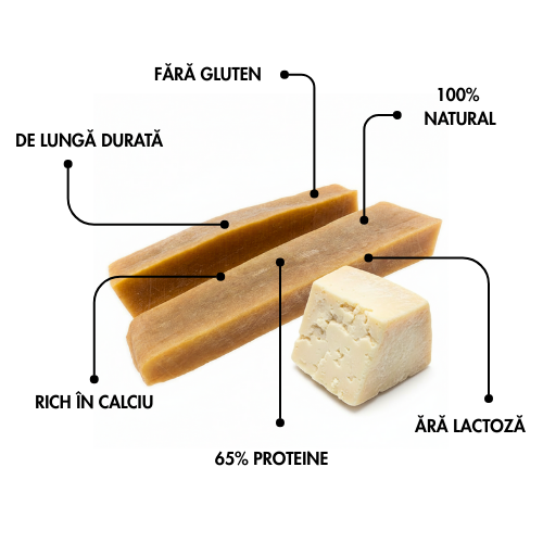 Churpi – Brânză de mestecat naturală din Himalaya, din lapte de iac